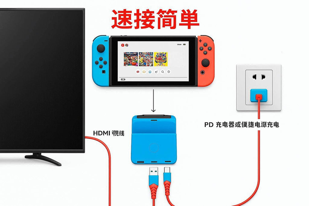 Portable Dock for Nintendo Switch – Travel Friendly | قاعدة سويتش محمولة للسفر