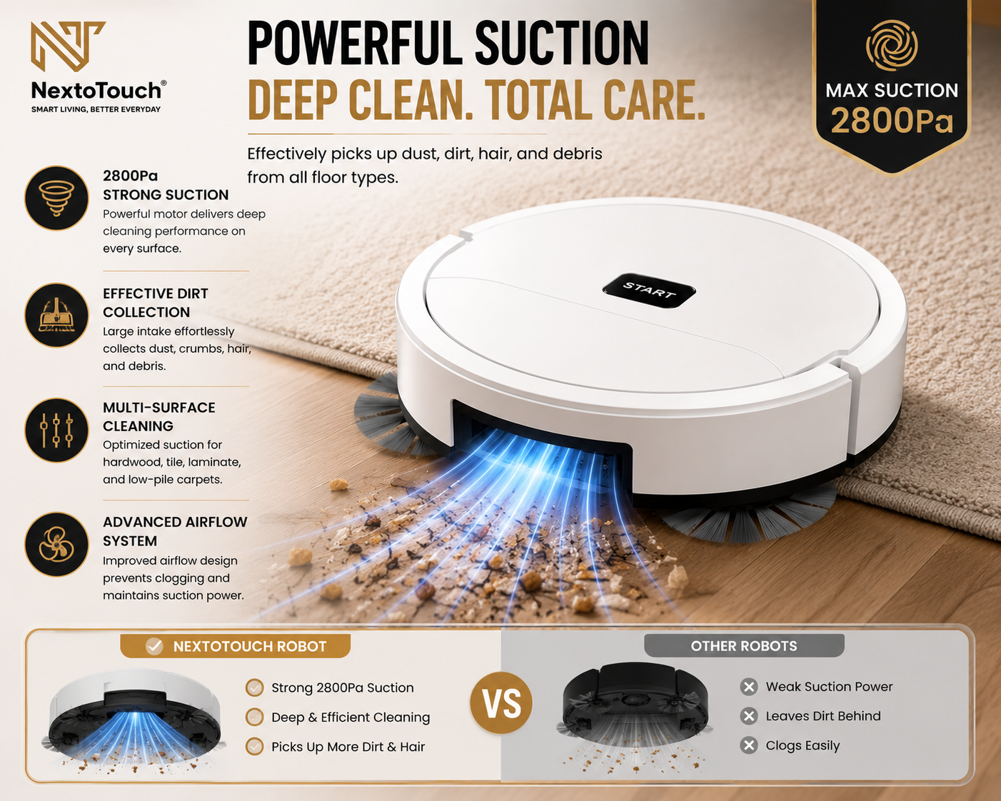 3-in-1 Smart Robot Vacuum & Mop | Automatic Floor Cleaning Robot