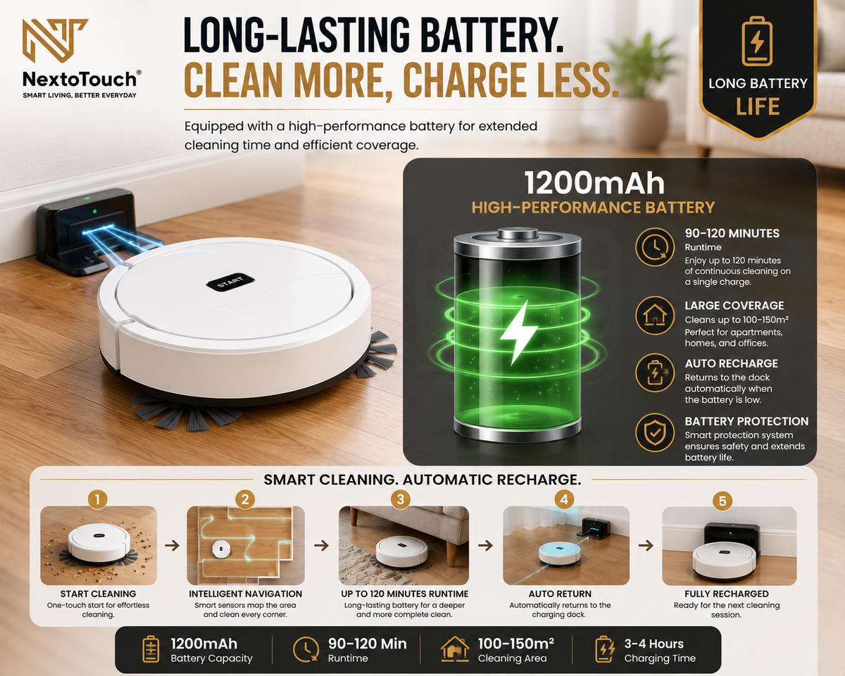 3-in-1 Smart Robot Vacuum & Mop | Automatic Floor Cleaning Robot