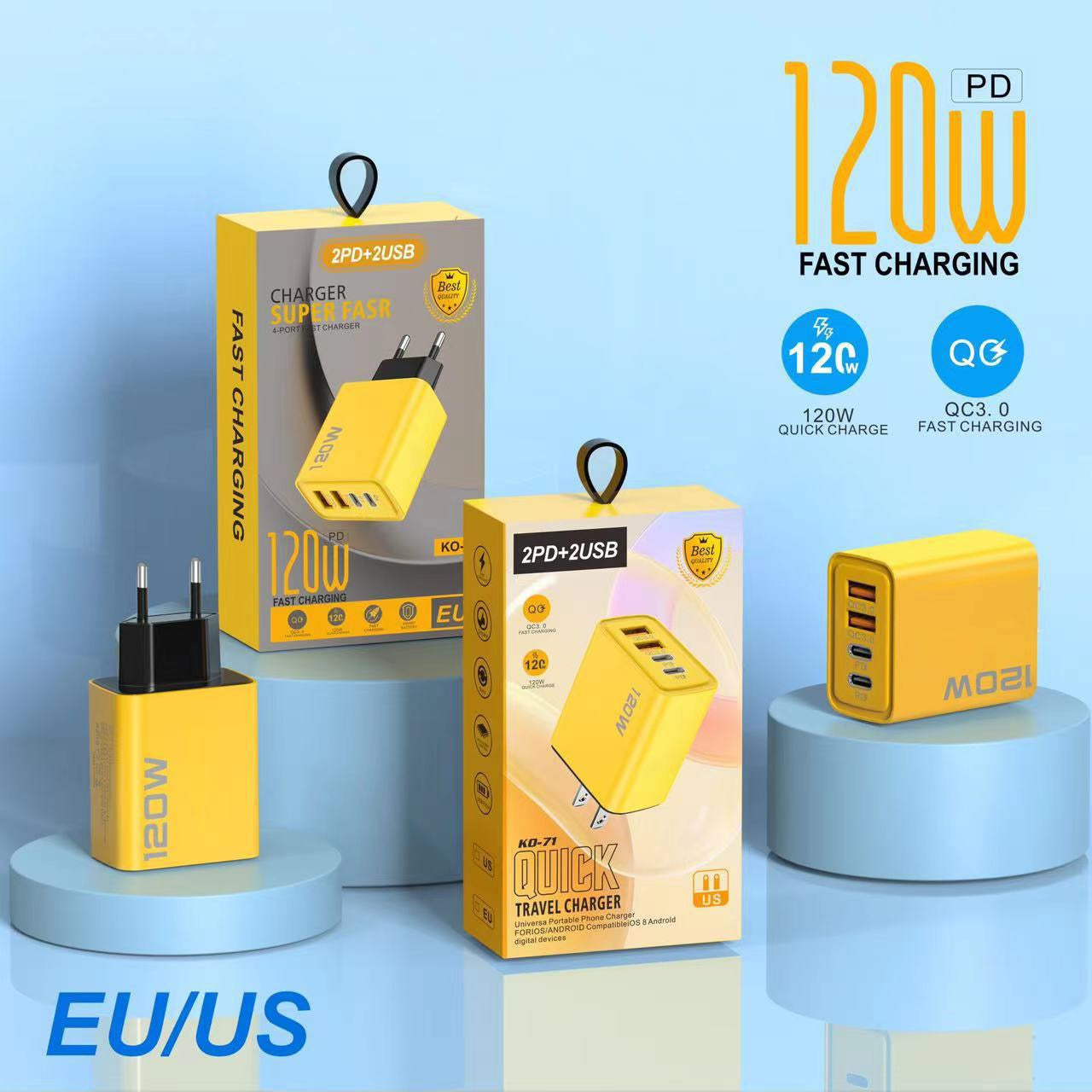 120W Fast Charging Wall Charger | 4-Port USB & USB-C PD Charger