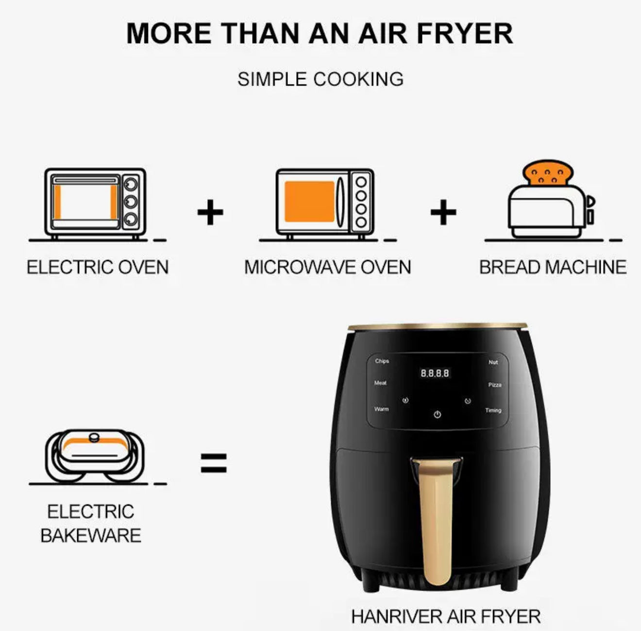 Professional Cooking with a Single Touch: Make Time Your Ally with NextoTouch